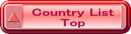 Country List Top 